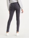 Levi's® Levi's® 721 Jeans